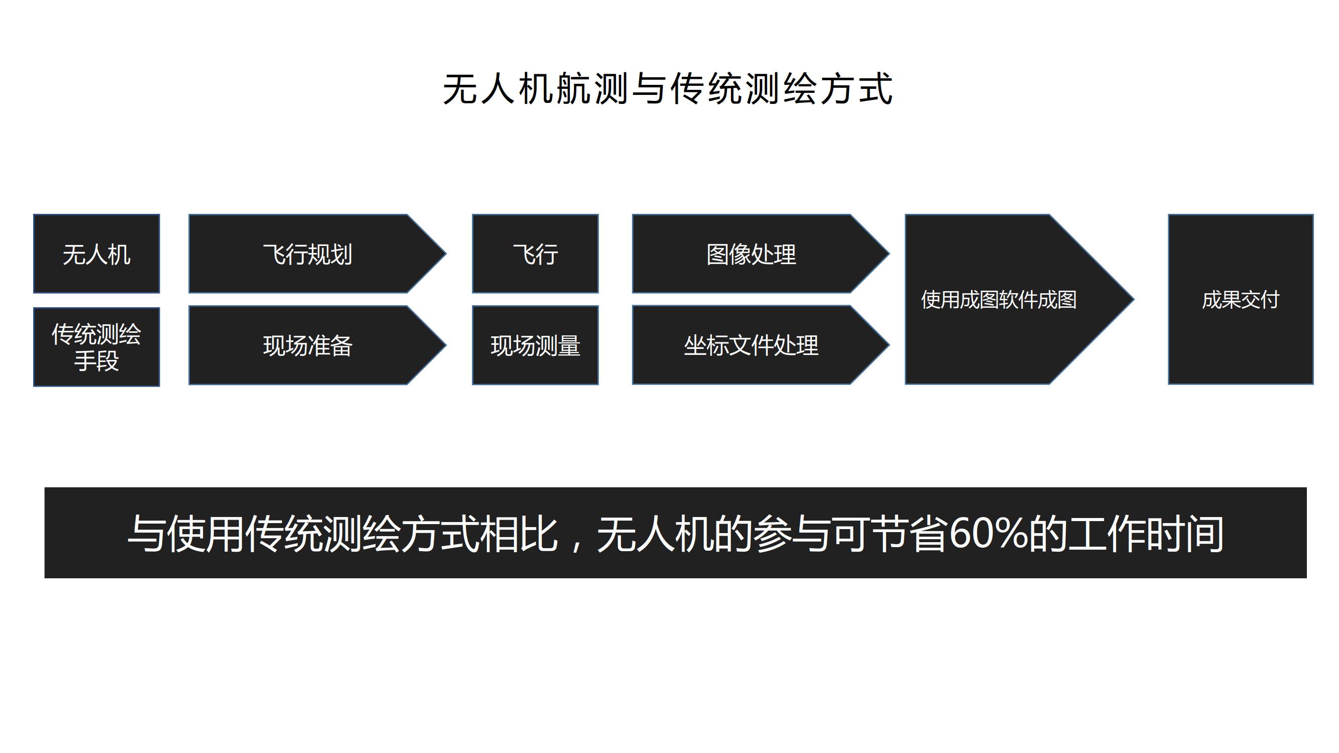 &#80;&#71;&#30005;&#23376;&#45;&#80;&#71;&#40;&#20013;&#22269;&#41;&#19968;&#31449;&#24335;&#26381;&#21153;&#23448;&#26041;&#32593;&#31449;