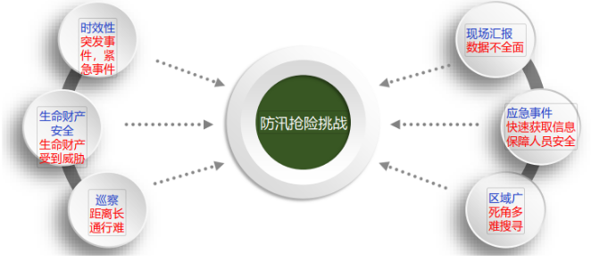 &#80;&#71;&#30005;&#23376;&#45;&#80;&#71;&#40;&#20013;&#22269;&#41;&#19968;&#31449;&#24335;&#26381;&#21153;&#23448;&#26041;&#32593;&#31449;